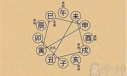 哪个算命的网站比较好