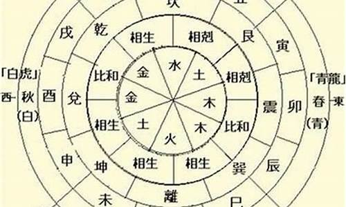 什么网算命准的网站