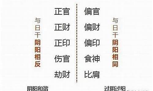 什么算命网站算得准
