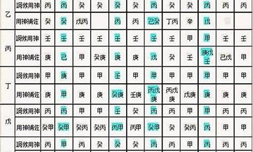 网上算命比较准的网站有哪些呢