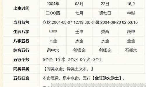比较详细的算命网站推荐