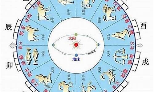 网上哪个大师算命准