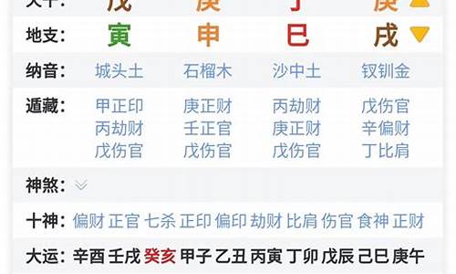 网上算命最准的大师,求推荐