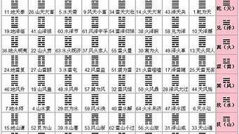 什么网算命准的网站