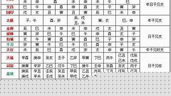有没有算命特别好的网站