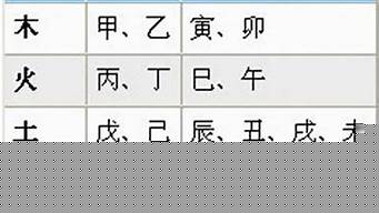 八字算命2025年运势