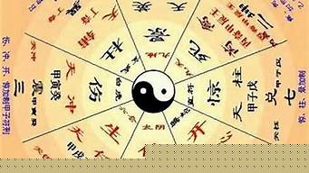 财运占卜财运