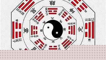 2025财运预测