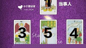 财运占卜