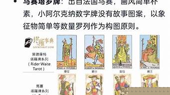 算卦常用语言婚姻