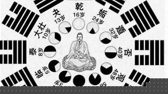 算卦算婚姻都会说些什么话