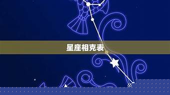 孕妇梦见算卦婚姻