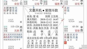 算卦为什么能推算未来婚姻