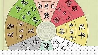 算卦的说我没有婚姻线
