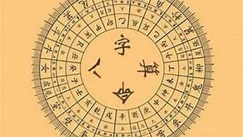 算卦不给我算婚姻可以吗