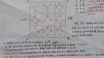 算卦不给我算婚姻可以吗