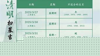 为什么算卦的可以算出未来婚姻呢