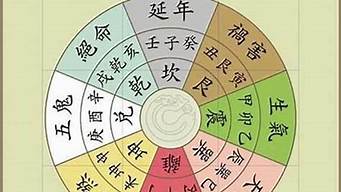 算卦的说婚姻不走寻常路啥意思