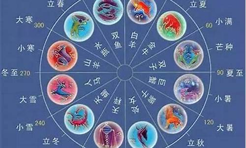 最准的算命网站