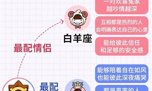 哪个算命网站内容比较全
