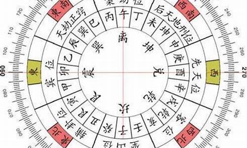 求在线算命最准的网站