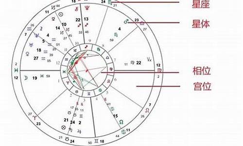 周易方面研究比较深厚的大师