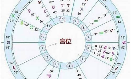 最好的八字命理网站是哪个