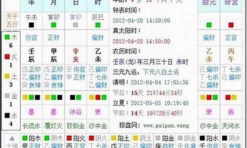算命网站哪里算得准