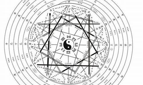 网上算命最准的有吗