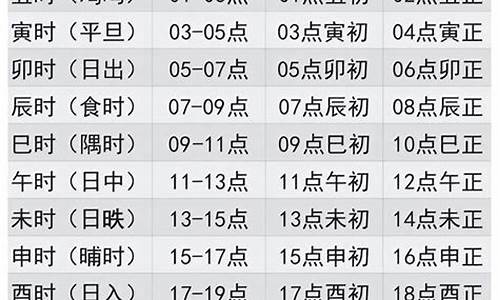 网上哪个网站算命准确率高一点