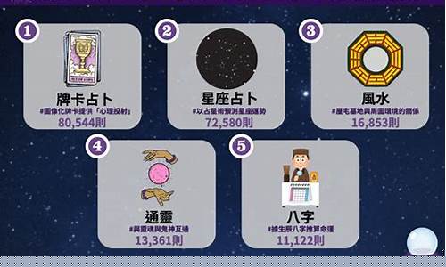 算卦最准的网站是哪个