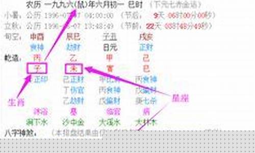 算命网站哪儿好点