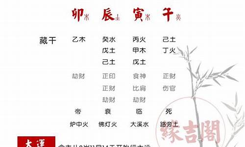 算命灵的网站推荐