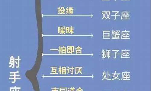 算命命理网站推荐