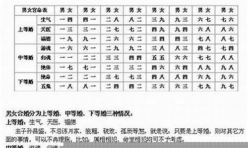 网上靠谱的算卦