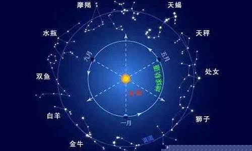 有没有算命准的网站
