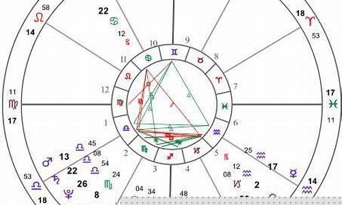 八字算命网站最准确