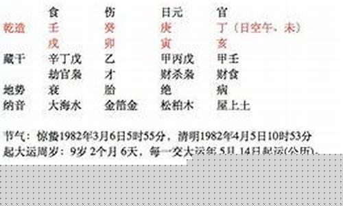 八字算命网站最准确