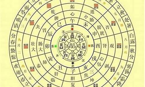 八字算命最准的网站