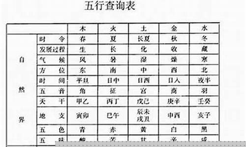 最准的算命网站