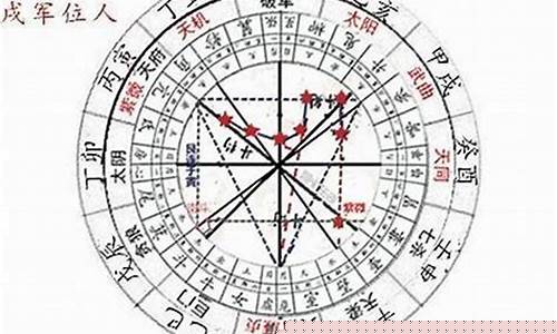 算卦网站哪个最准