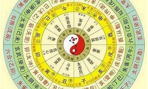哪个算命网站内容比较全