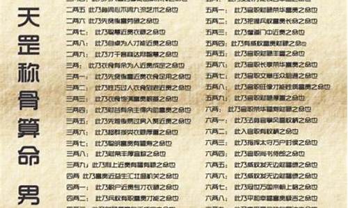 那个网站算卦算的准