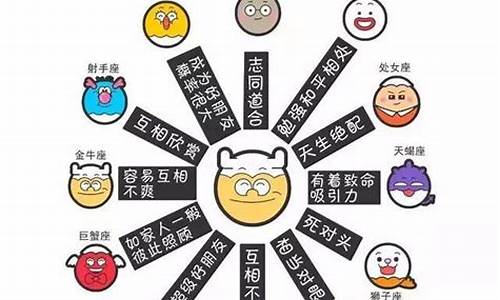 八字算命最准的网站