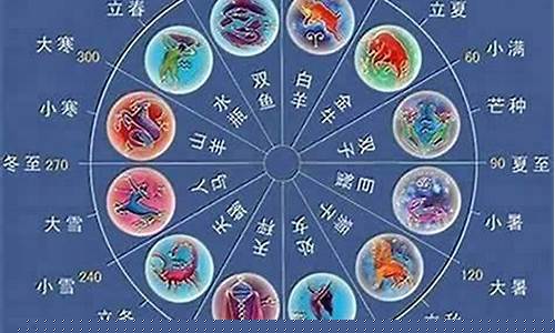 算命最准的网站推荐