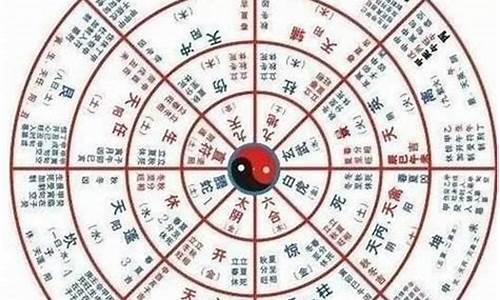 网上算命最准的有吗