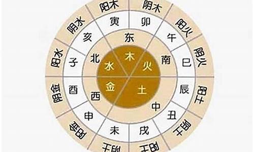 算命网站哪个好