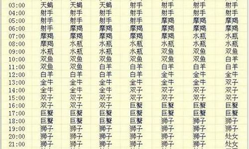 算命哪个网站准