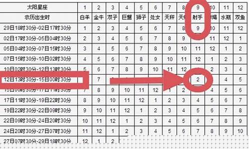 算命最准的网站是