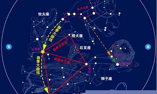 八字算命那个网站权威
